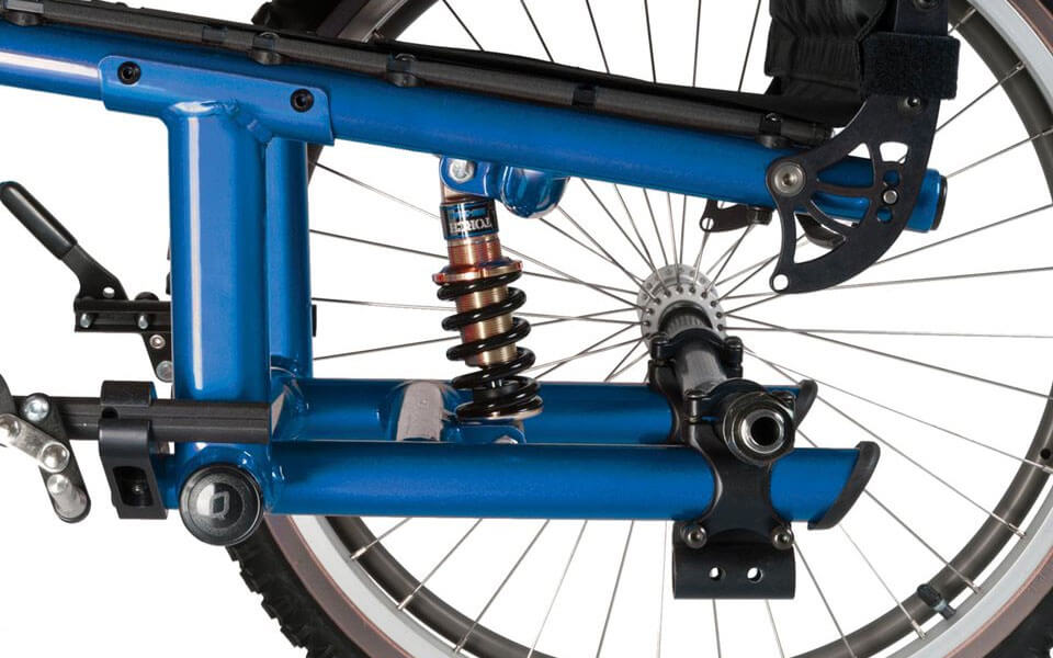 Access to Premium Options